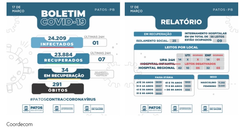 foto60861
